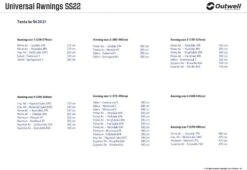 Outwell Universal Tent Awning Size 6 -Wild Trek Gear 111295 2