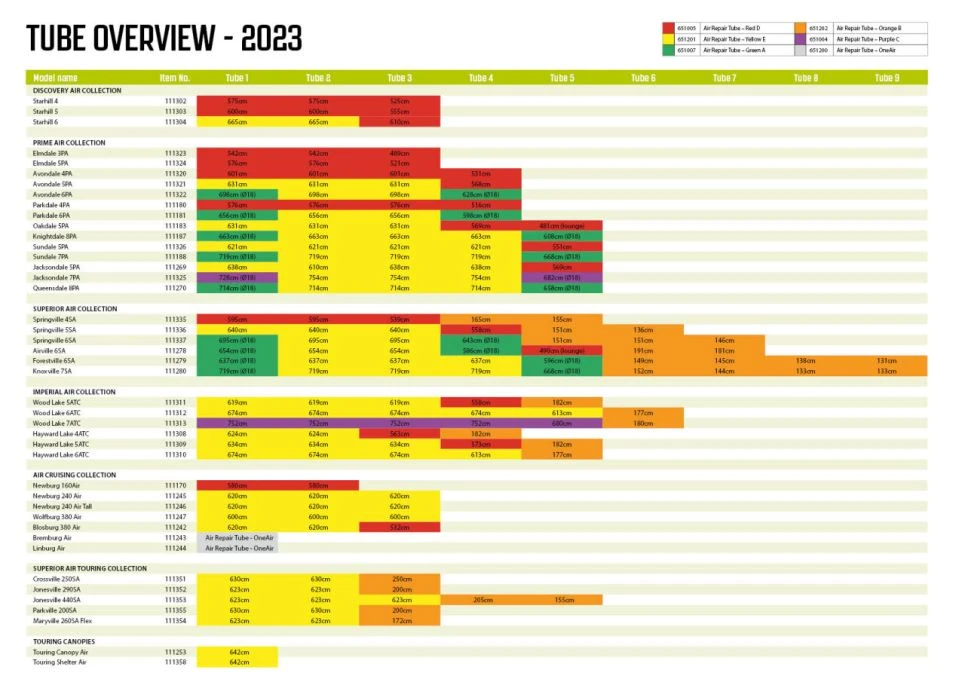 Outwell Air Repair Tube Orange 105cm - 200cm 2 Outwell Air Repair Tube Orange 105cm - 200cm - Image 2