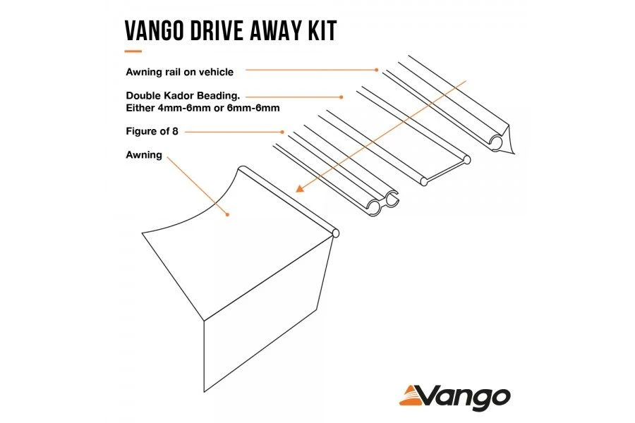 Vango Driveaway Fixing Kit For 4mm & 6mm Rails 3m Set 1 Vango Driveaway Fixing Kit For 4mm & 6mm Rails 3m Set