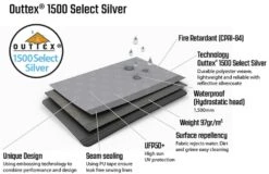 Pair Of Outwell Event Lounge XL Side Walls 5 Pair Of Outwell Event Lounge XL Side Walls -Wild Trek Gear event lounge fabric 2