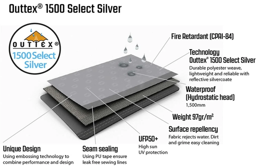 Outwell Event Lounge L Event Shelter 14 Outwell Event Lounge L Event Shelter - Image 14
