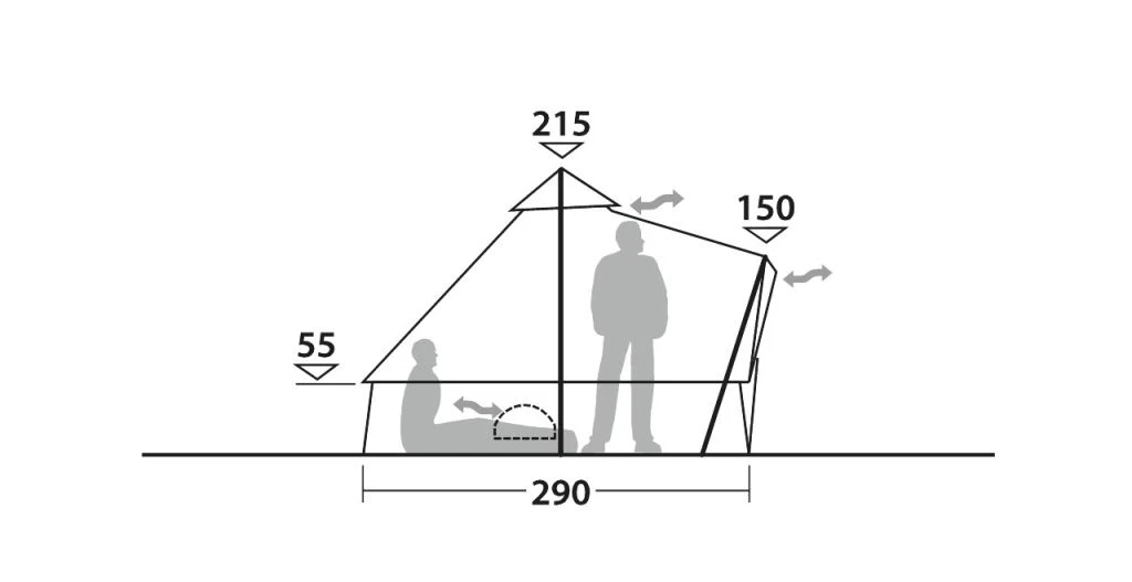 Robens Klondike S Tent 4 Robens Klondike S Tent - Image 4
