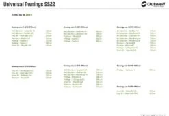 Outwell Universal Awning Size 2 31 Outwell Universal Awning Size 2 -Wild Trek Gear outwell universal awning size 2 17