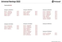 Outwell Universal Awning Size 2 30 Outwell Universal Awning Size 2 -Wild Trek Gear outwell universal awning size 2 18