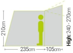 Quest Falcon 300 High Poled Drive Away Awning -Wild Trek Gear quest falcon 300 poled drive away awning high 3