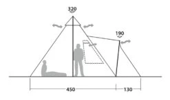 Robens Kiowa Tipi Tent 20 Robens Kiowa Tipi Tent -Wild Trek Gear robens ventilation system