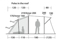 Robens Wolf Moon 5XP Tent Package -Wild Trek Gear robens wolf moon4 1