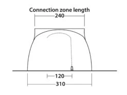 Easy Camp Wimberly Drive Away Awning -Wild Trek Gear wimberly connection height
